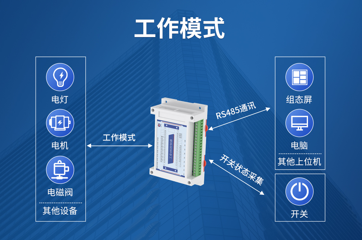 工業485型8路控制器_03.jpg